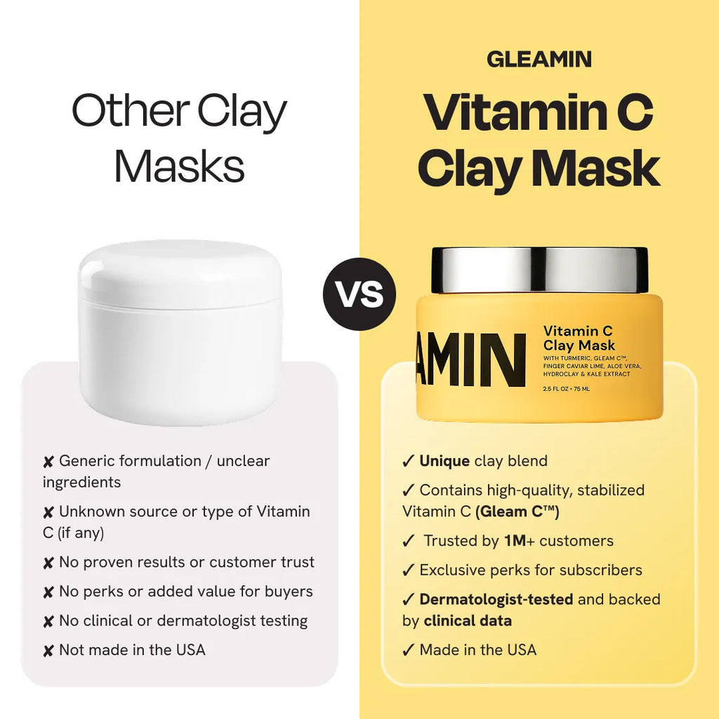 88 Beauty Vitamin C Brightening Clay Mask