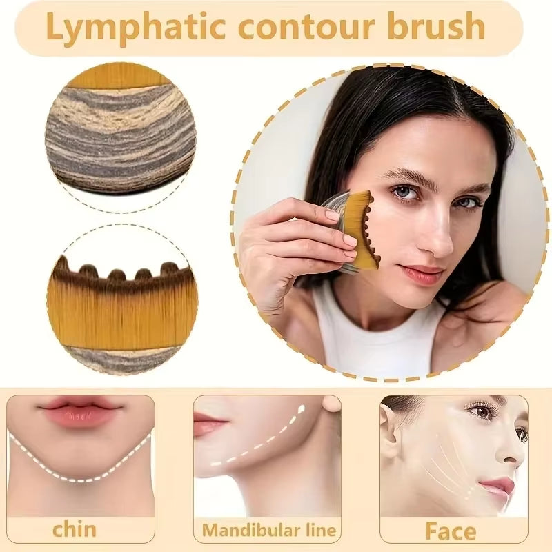Lymphatic Contour Face Brush – Facial Sculpting & Puffiness88 Beauty Lymphatic Contour Facial Sculpting Brush